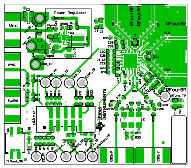 Location Circuit - Texas Instruments LMX2572LPEVM Evaluation Module